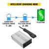 VEVOR Golf Cart Battery Charger 48V Club Car Charger 15A Golf Cart Electric Charger with RXV Plug/LED Club Car Battery Charger Aluminum Shell Power Wi
