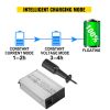 VEVOR Golf Cart Battery Charger 48V Club Car Charger 15A Golf Cart Electric Charger 3 Pin Plug Round/LED Club Car Battery Charger Aluminum Shell Power